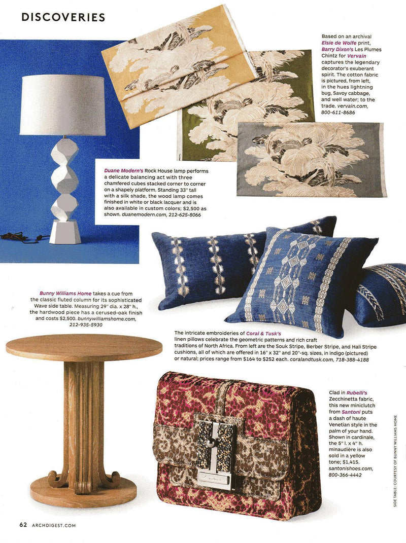 Architectural Digest 2014